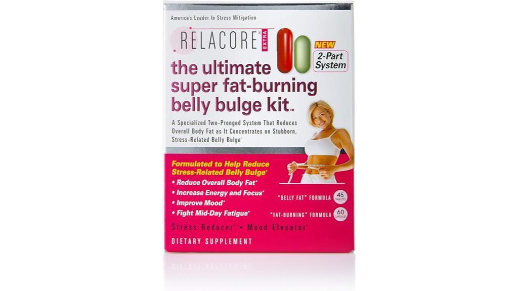 10 Best Ultimate Fat Burners Of 2024 - Transform Your Fitness Journey 5 15 Day Fat Burning Kit