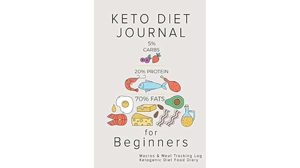 10 Essential Keto Food Staples You Need In Your Pantry For Success 5 Beginner Keto Meal Tracker
