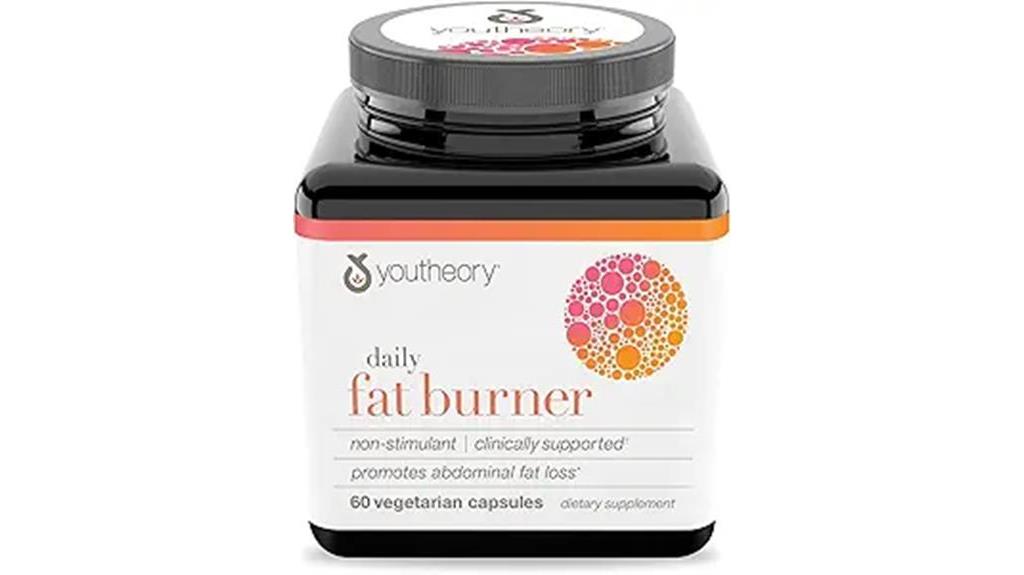 Daily Fat Burner Capsules