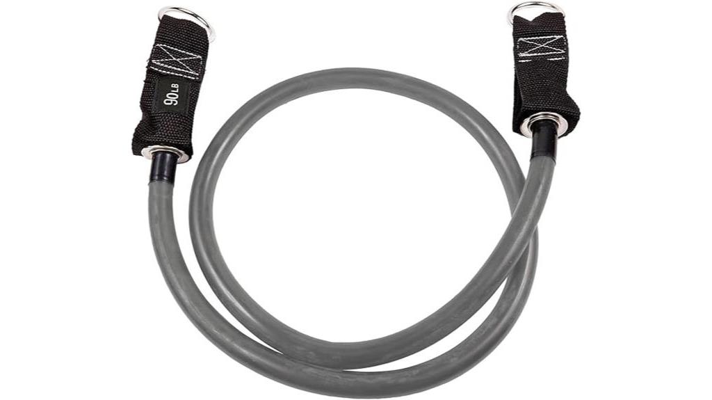 Gofit Power Tubes Set