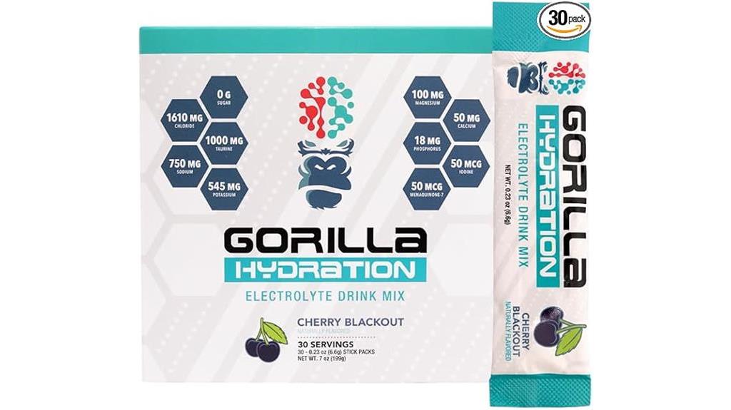 10 Best Gorilla Mind Calm Supplements For Ultimate Relaxation And Focus 7 Gorilla Mind Electrolyte Packets