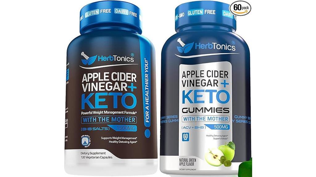 Keto Bhb Digestion Support