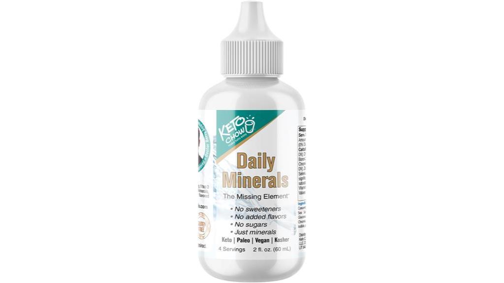 Keto Chow Mineral Drops