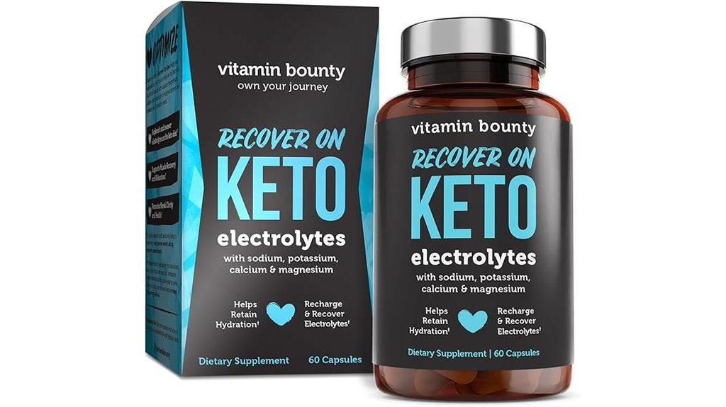 Keto Electrolytes Supplement Capsules