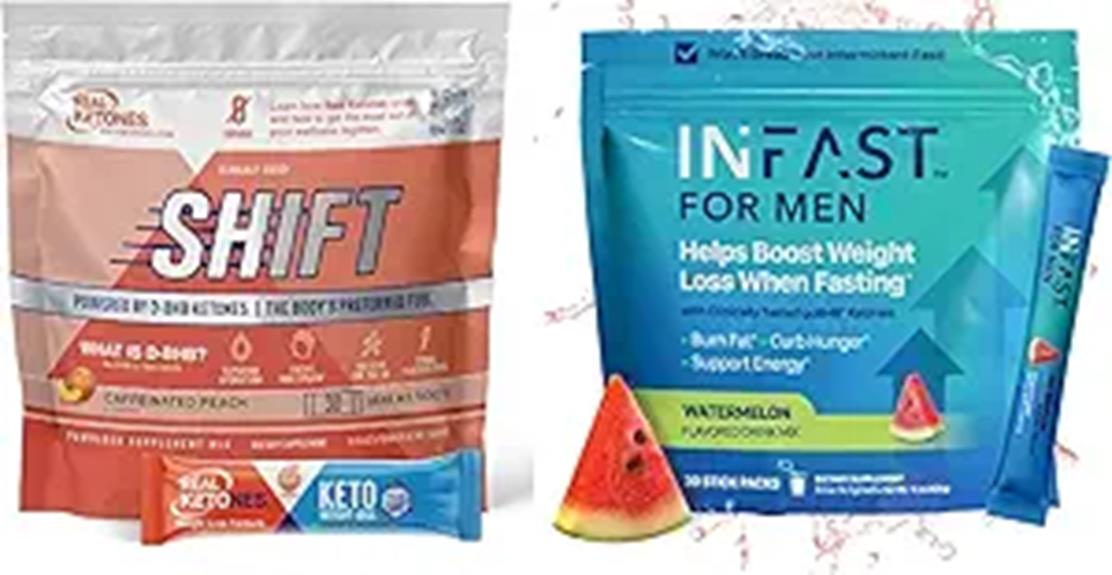 Ketones Fasting Drink Bundle