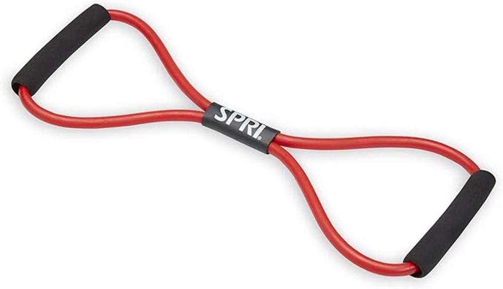 Light Resistance Figure 8 Band