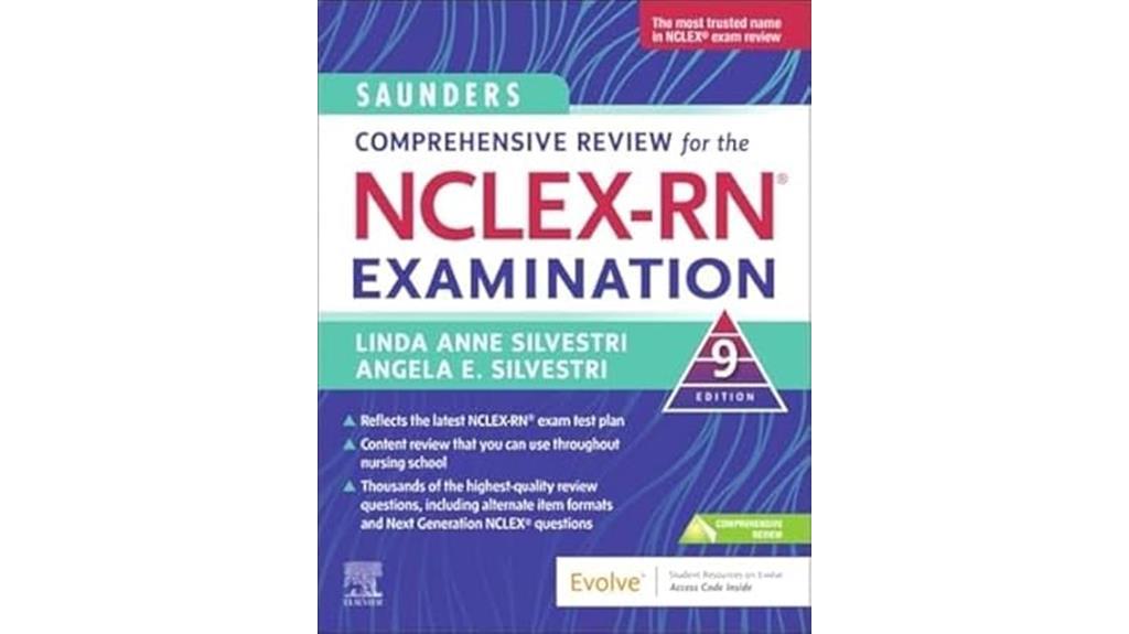 9 Best Cortisreviews: Your Ultimate Guide To Top Picks And Insights 6 Nclex Rn Exam Review Guide
