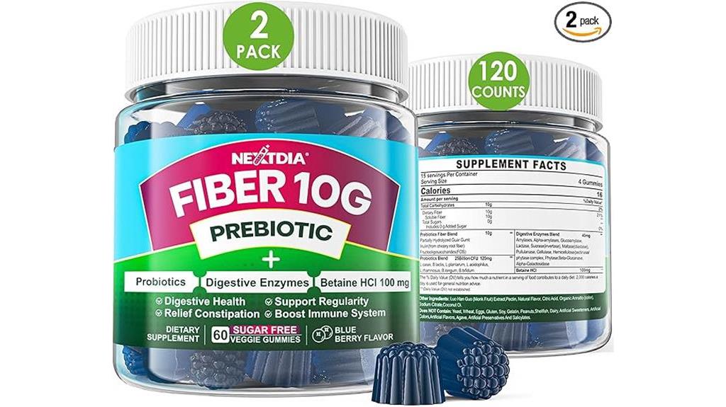 5 Best Fiber Supplements For A Ketogenic Diet: Boost Your Health And Stay On Track 5 Sugar Free Fiber Gummies