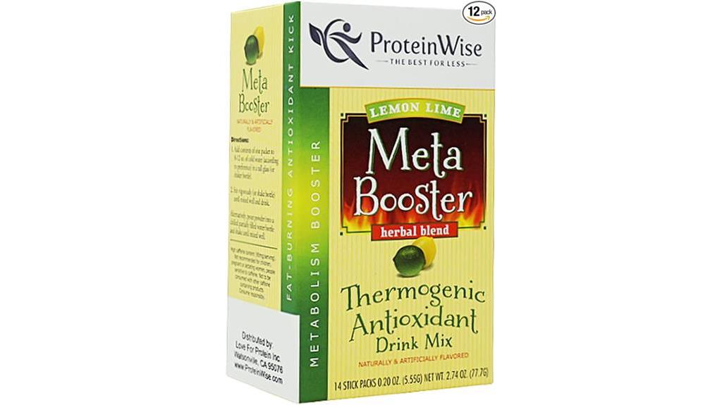 Thermogenic Antioxidant Fat Burner
