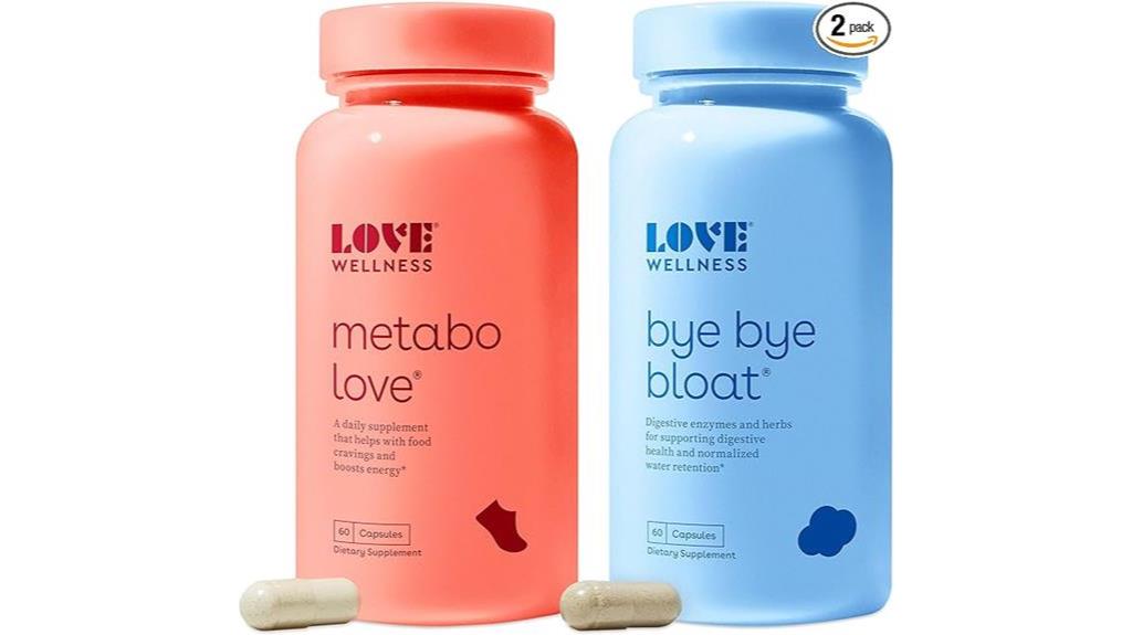 10 Best Metabolism Booster Supplements To Rev Up Your Energy In 2024 7 Wellness Boost Bundle Women