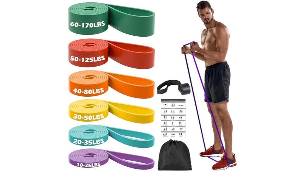 Zacro Resistance Bands Set