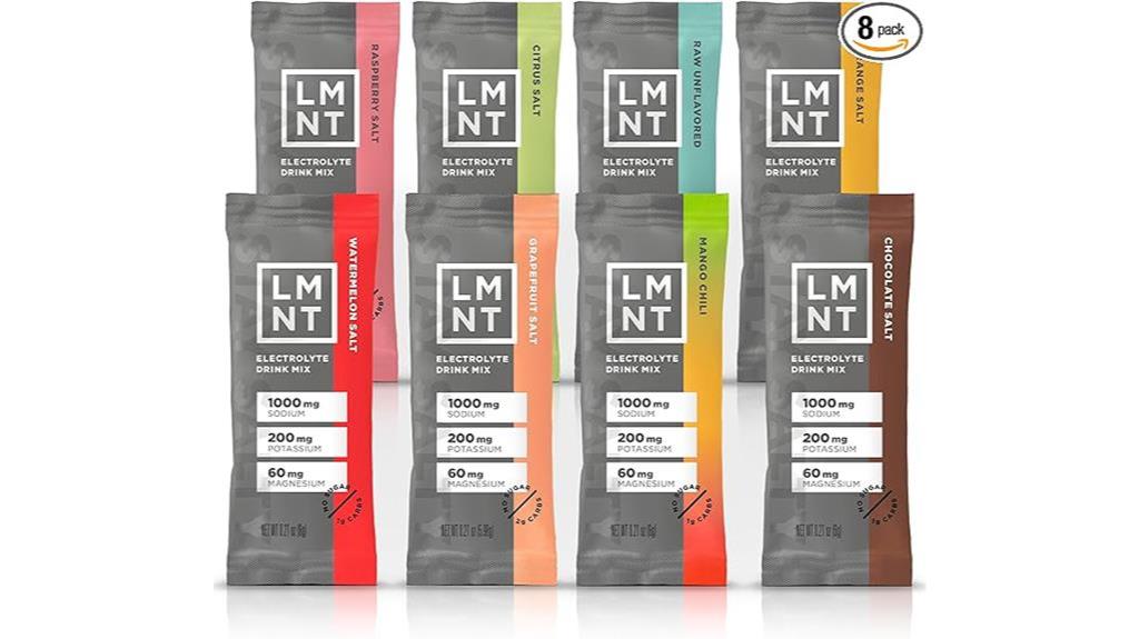 Zero Sugar Electrolyte Sample